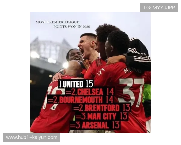 曼联2026年场均积分2.33领跑争四集团，但角球失球数埋下隐患